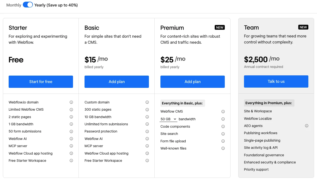 Webflow's Site plans: Starter free, Basic $15 a month, Premium $25 a month, Team $2,500 a month, all billed yearly.
