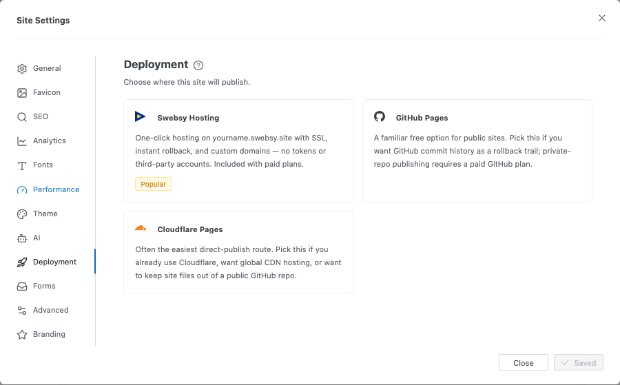 The Deployment tab of Site Settings offering three cards: Swebsy Hosting, tagged Popular, GitHub Pages, and Cloudflare Pages.