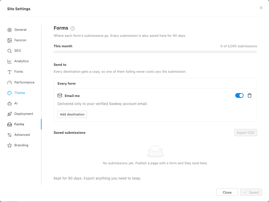 Form settings showing where Swebsy-hosted submissions are delivered.